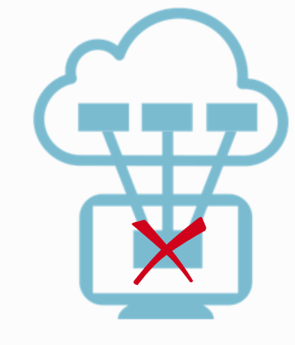 cancel cloud connection